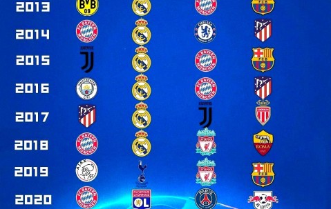 Kaiyun-意大利杯集结日走向成谜，皇家马德里豪取连胜，底气十足，赛程密集仍需轮换的简单介绍