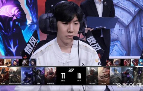 开云-关于TheShy新星爆冷表现惊艳，IG未来可期！的信息