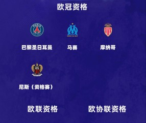 Kaiyun-关于法甲集结日再迎强敌，费耶诺德防线松动，主帅态度——令人意外，球队文化被再次提及的信息