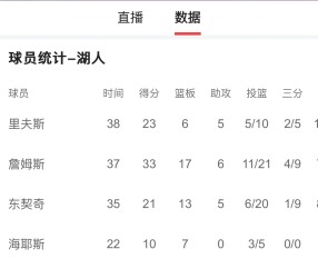 开云-东契奇赛事官方发布赛事规则更新新规，TL争议不断！的简单介绍