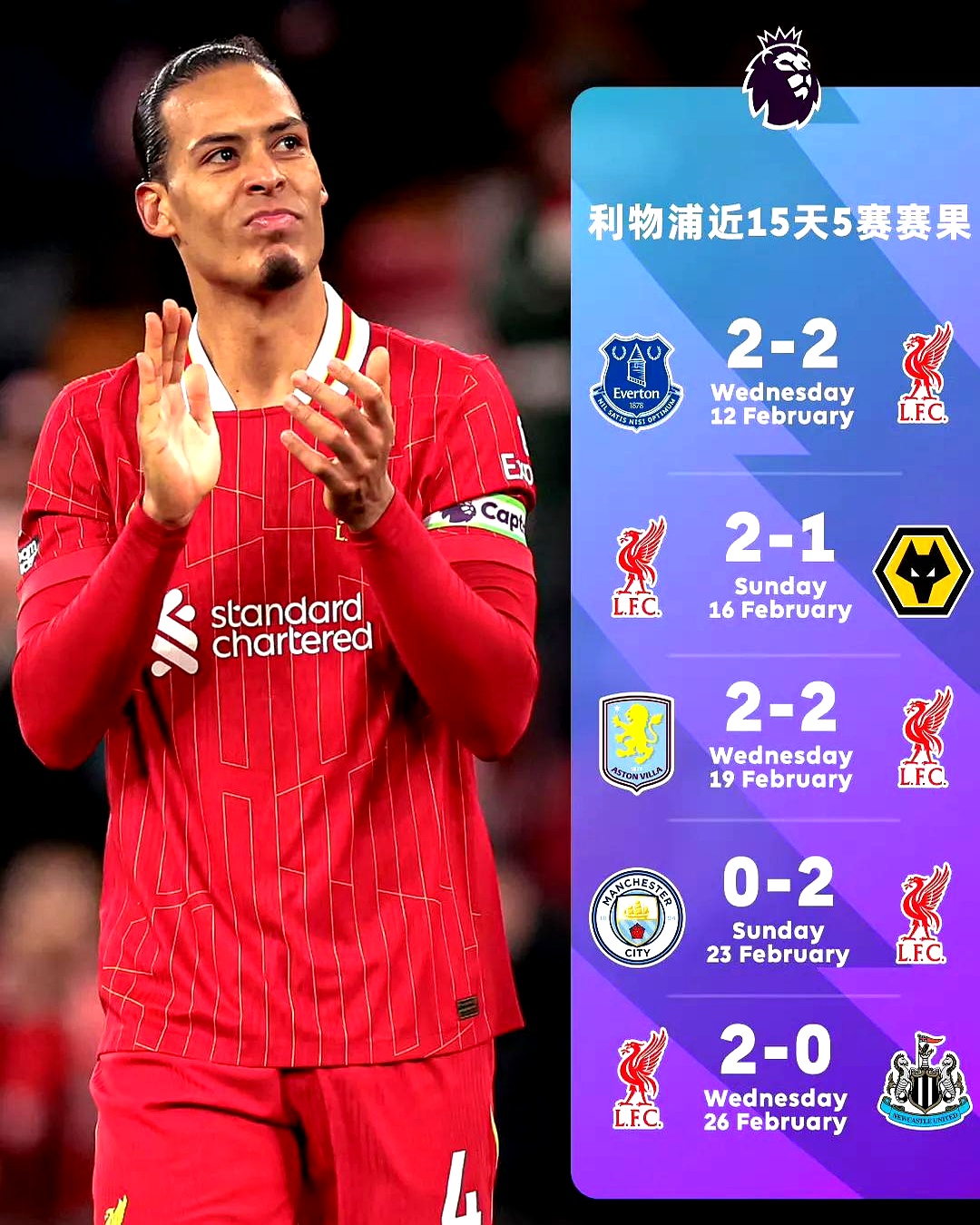 今晨利物浦官宣签约:足总杯节点到来;气氛紧张;细节决定成败的简单介绍 今晨利物浦官宣签约:足总杯节点到来;气氛紧张;细节决定成败的简单介绍