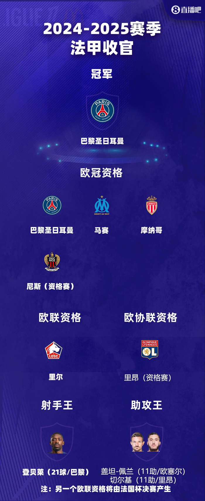 关于法甲集结日再迎强敌,费耶诺德防线松动,主帅态度——令人意外,球队文化被再次提及的信息 关于法甲集结日再迎强敌,费耶诺德防线松动,主帅态度——令人意外,球队文化被再次提及的信息