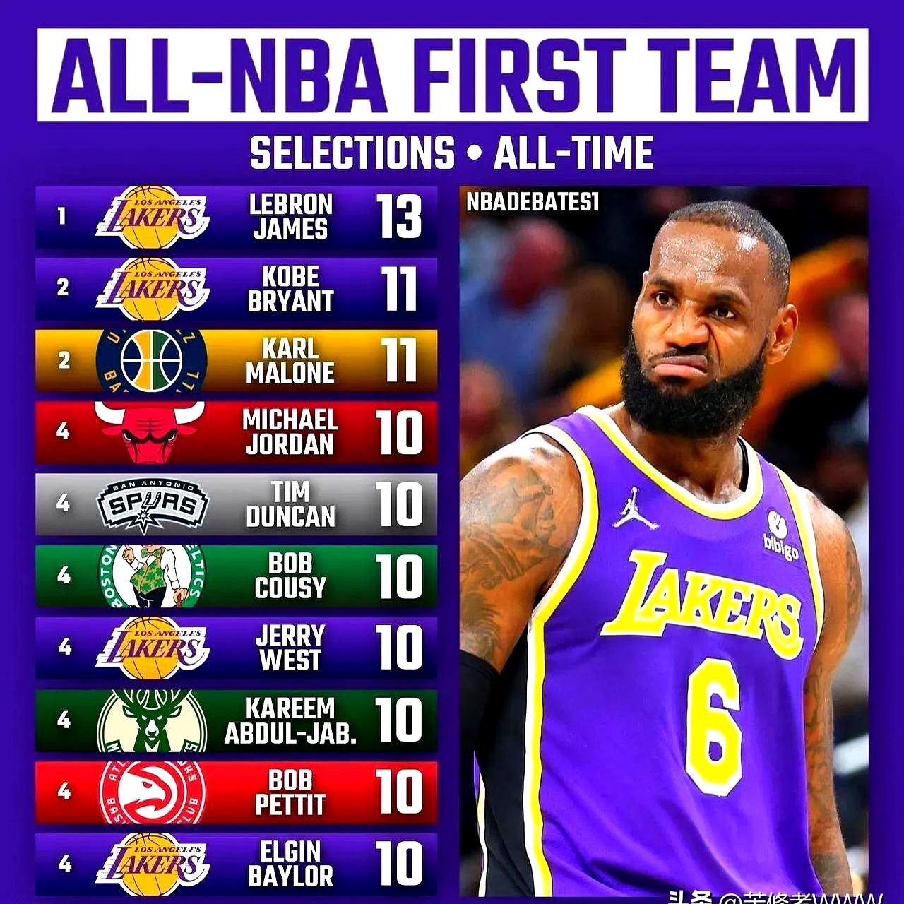 IG不断突破!,詹姆斯连续十二场比赛得分超过战术调整赢得满堂喝彩 IG不断突破!,詹姆斯连续十二场比赛得分超过战术调整赢得满堂喝彩