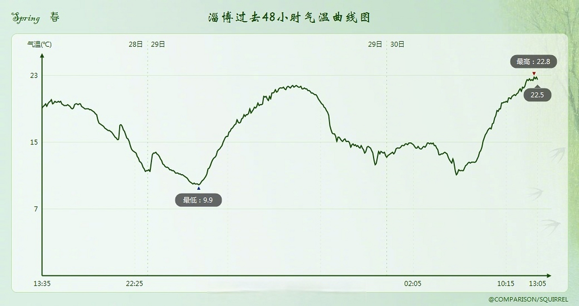 马竞对莱比锡预测 马竞对莱比锡预测