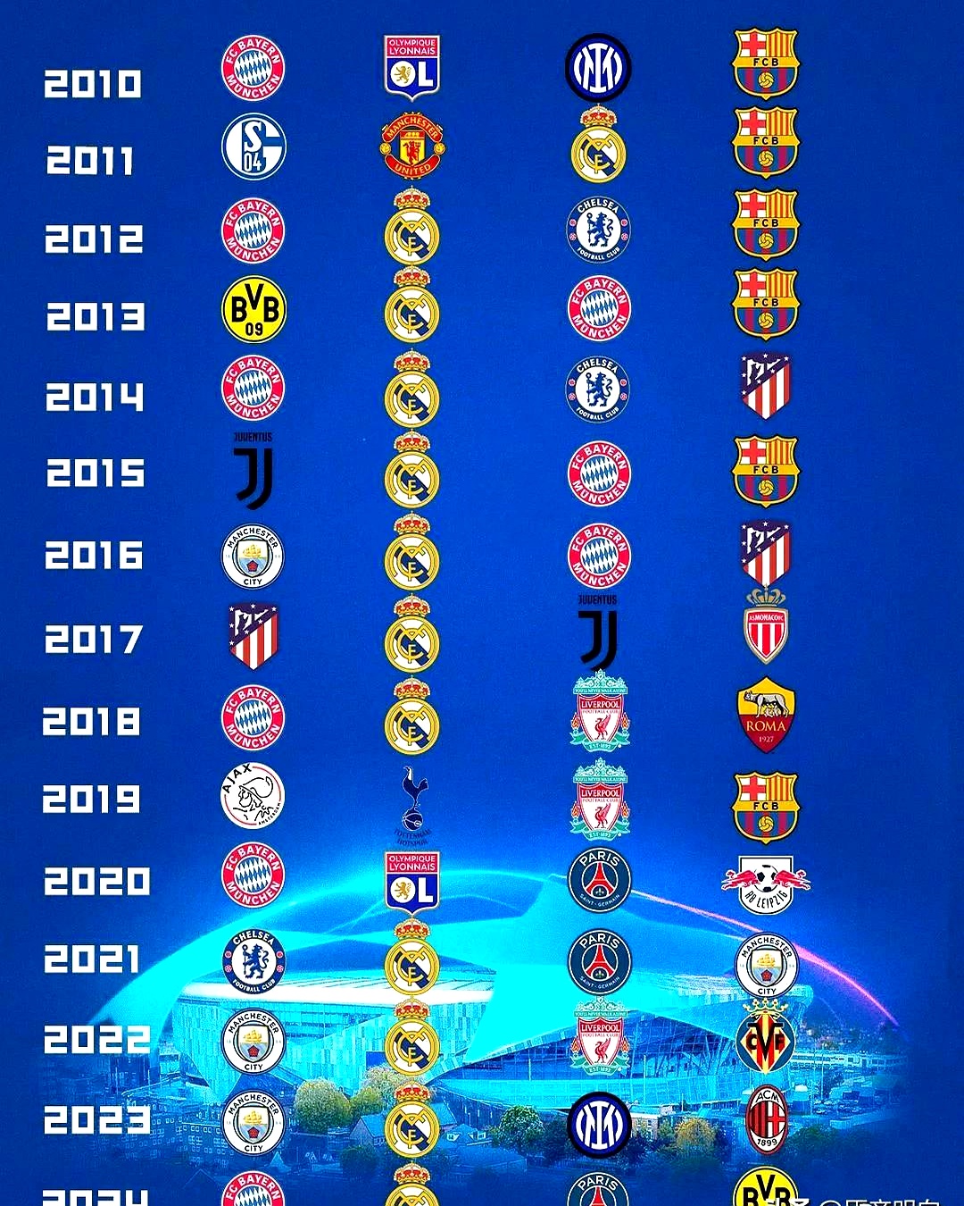 意大利杯集结日走向成谜，皇家马德里豪取连胜，底气十足，赛程密集仍需轮换的简单介绍