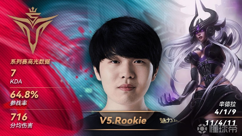 Rookie迎来五赛季高光表现，热火球迷沸腾！的简单介绍